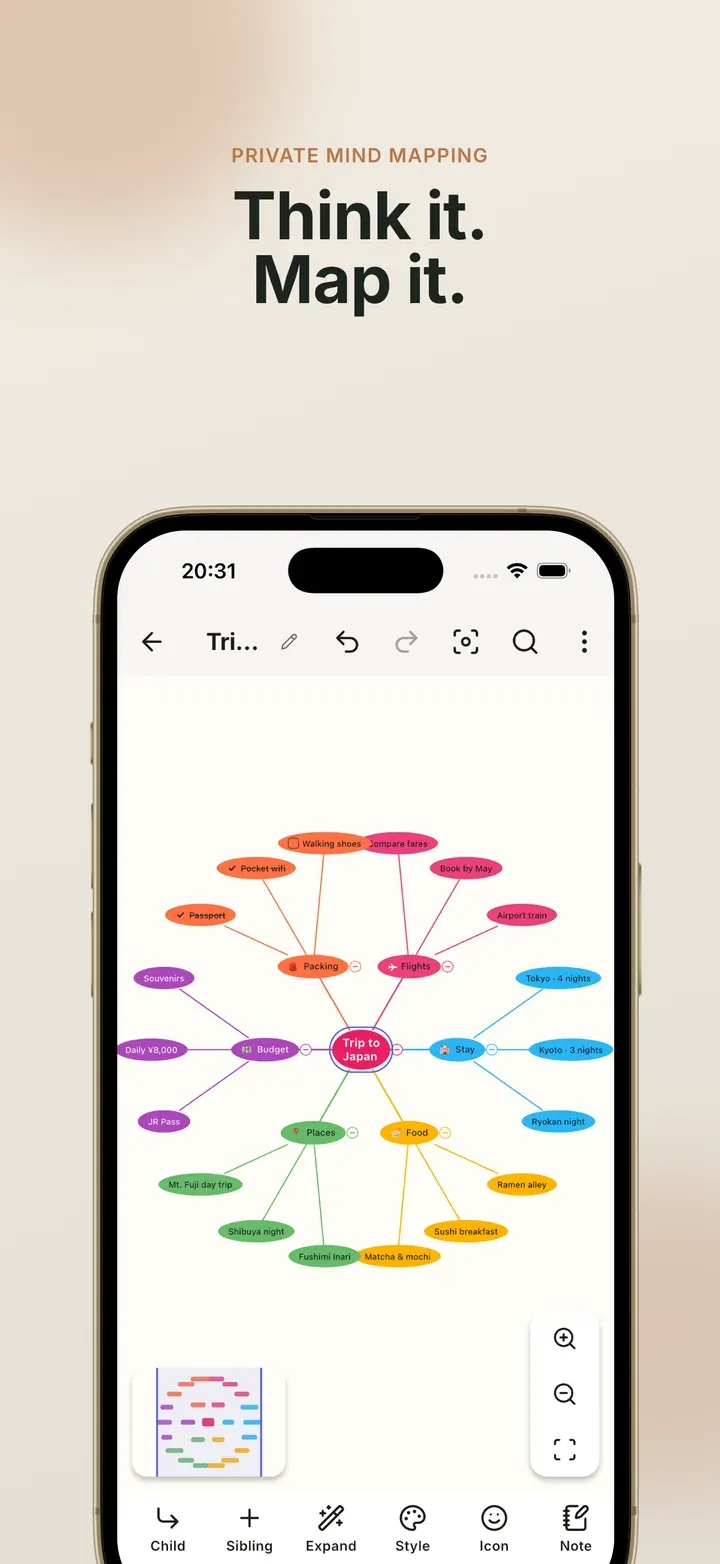 A trip map with emoji icons on its topics